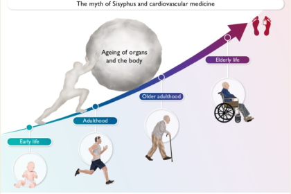 Sisyphos