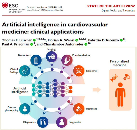 AI-CVD